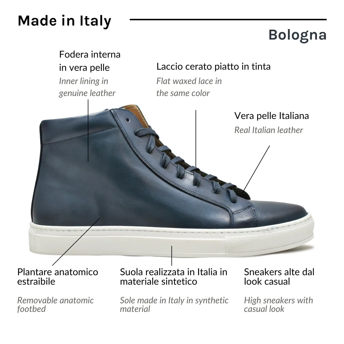 BOLOGNA - Blu - immagine 4